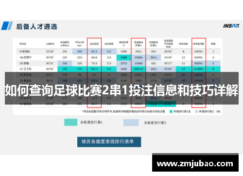 如何查询足球比赛2串1投注信息和技巧详解